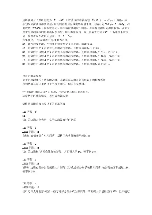 附着力测试