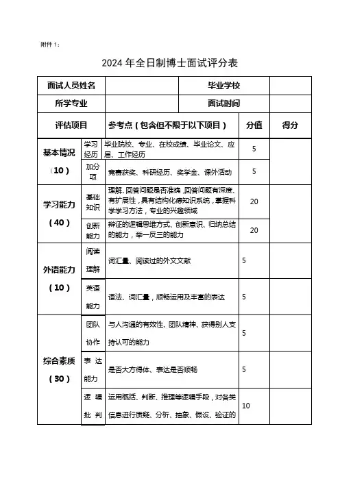 博士面试评分表 