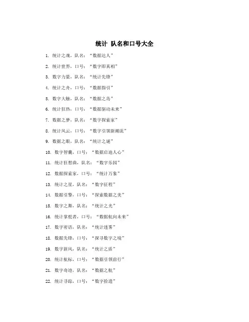 统计 队名和口号大全