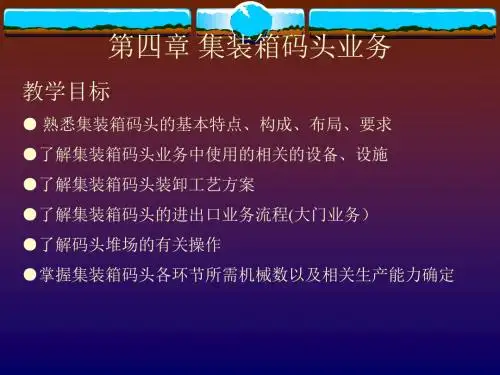 集装箱码头业务