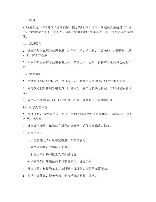 产后出血应急预案