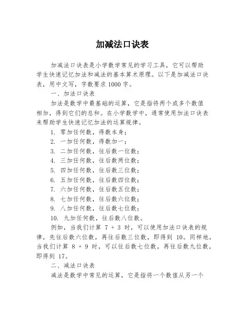 加减法口诀表