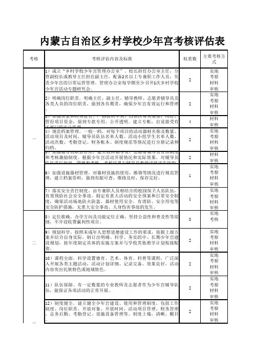 平地泉镇中心学校乡村学校少年宫考核评估表