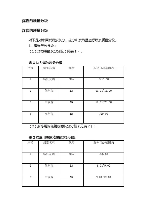 煤炭的质量分级