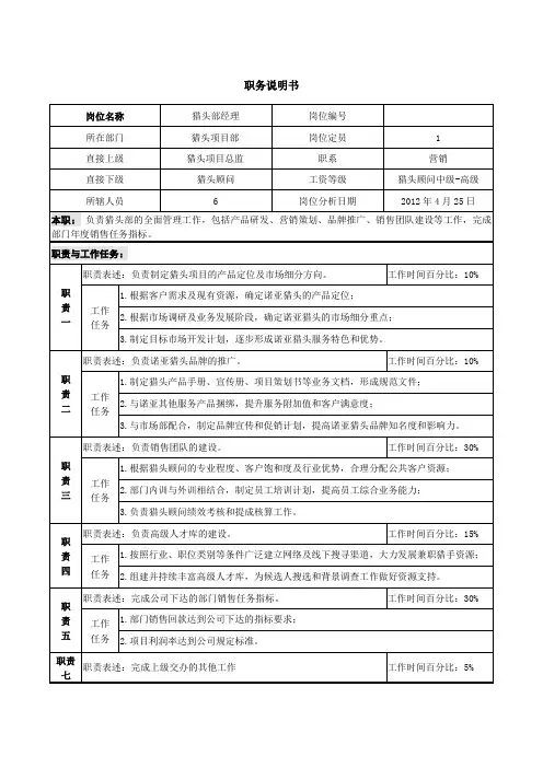 猎头部经理-职位说明书