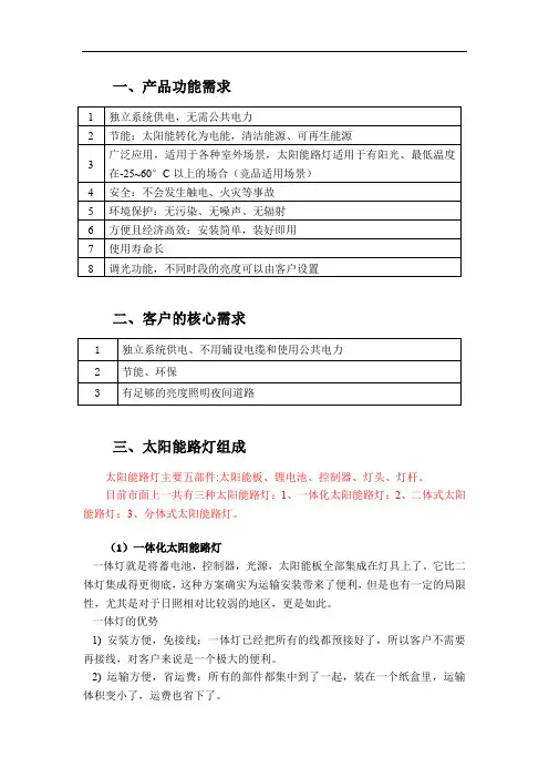 太阳能路灯信息