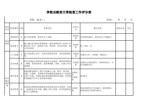 学校功能室日常检查工作评分表