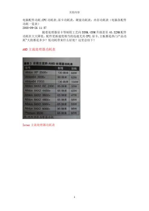 电脑各配件功耗一览表