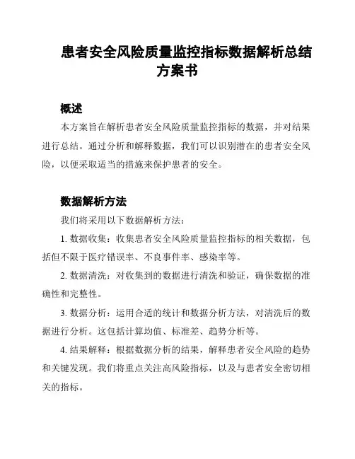患者安全风险质量监控指标数据解析总结方案书