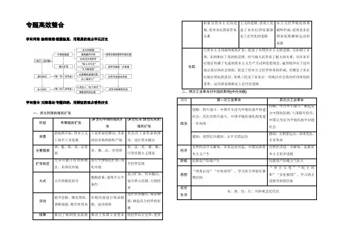 2022届高三历史一轮复习(教师用书 人民通史版)第3编 专题10 专题高效整合 Word版含解析