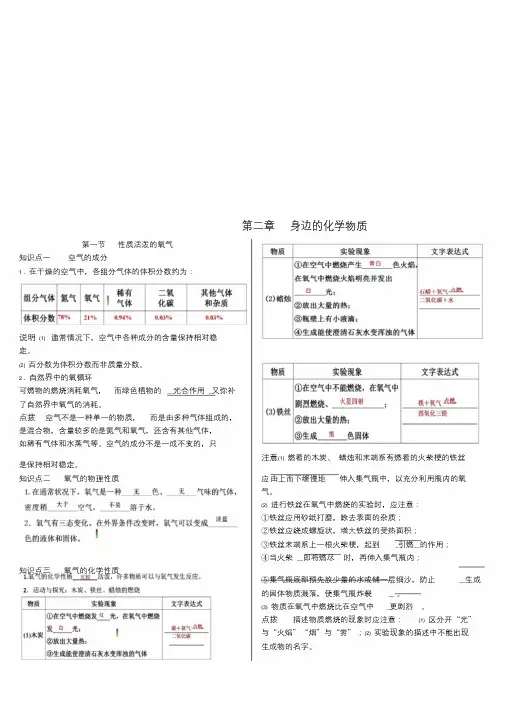 九年级化学全册第二章身边的化学物质备课稿沪教版.doc