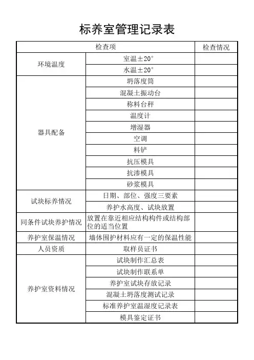 标养室管理检查记录表