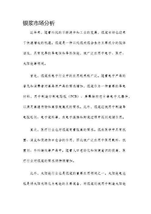 银浆市场分析
