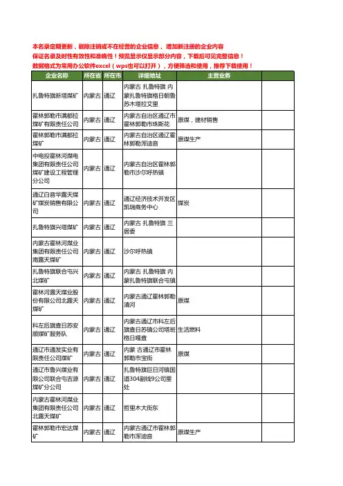 新版内蒙古省通辽煤矿工商企业公司商家名录名单联系方式大全20家