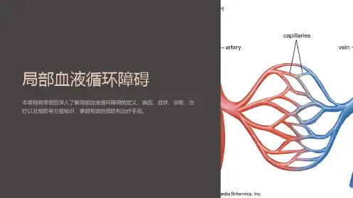 局部血液循环障碍-课件