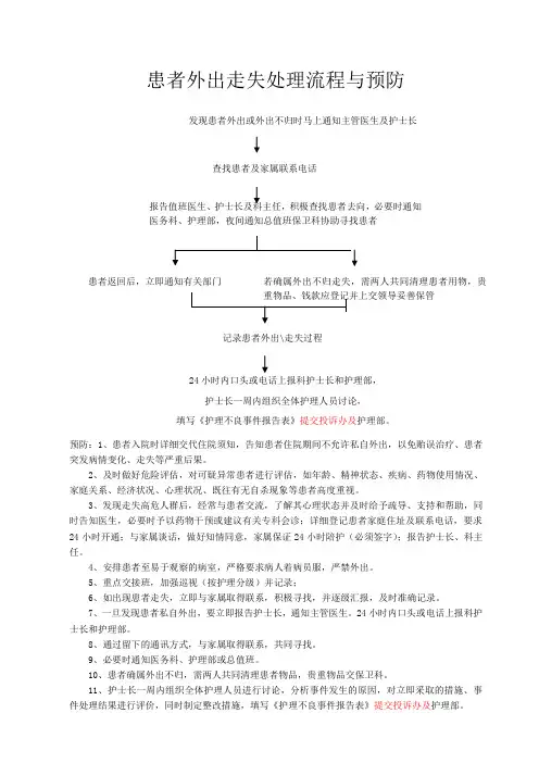患者外出走失处理流程与预防