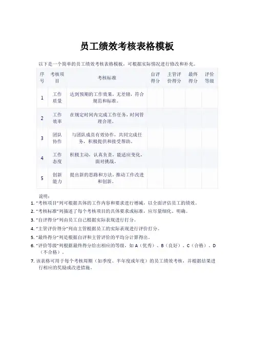 员工绩效考核表(标准版)