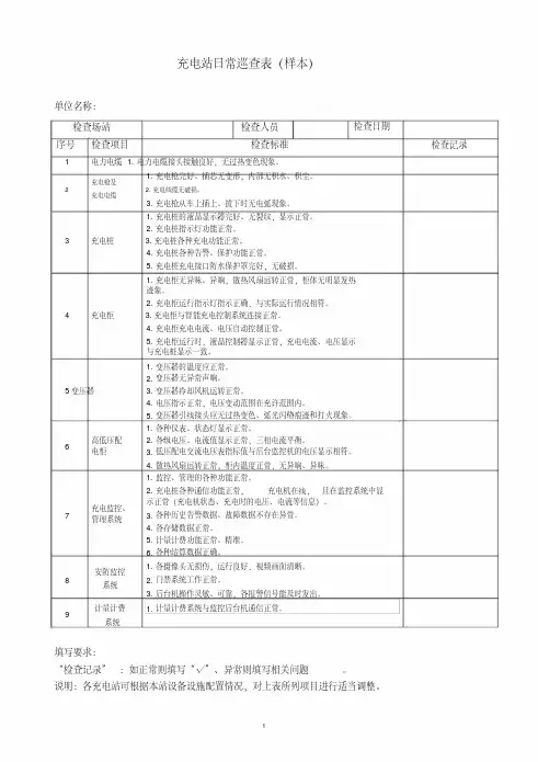充电桩或充电站日常检查表(仅供参考)