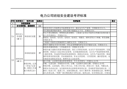 电力公司班组安全建设考评标准