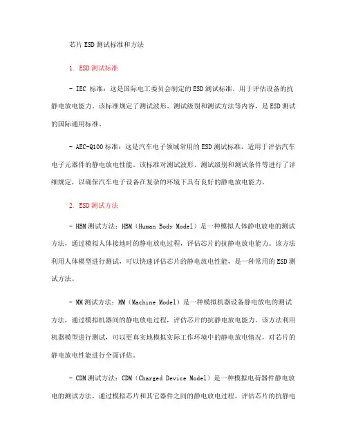 芯片esd测试标准和方法(一)