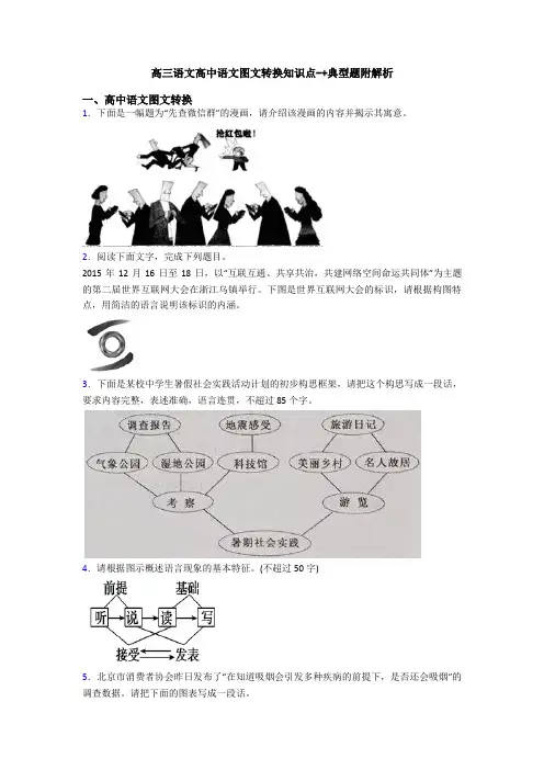 高三语文高中语文图文转换知识点-+典型题附解析