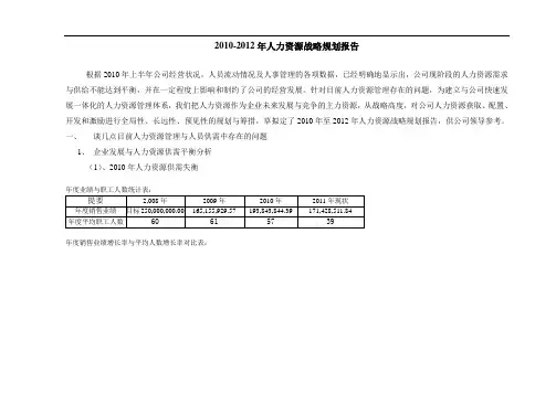 2010-2012年人力资源战略规划报告