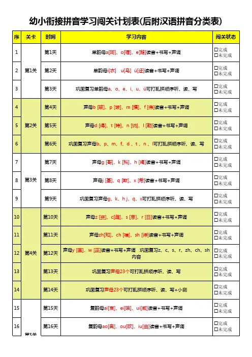 幼小衔接拼音学习闯关计划表(后附汉语拼音分类表)
