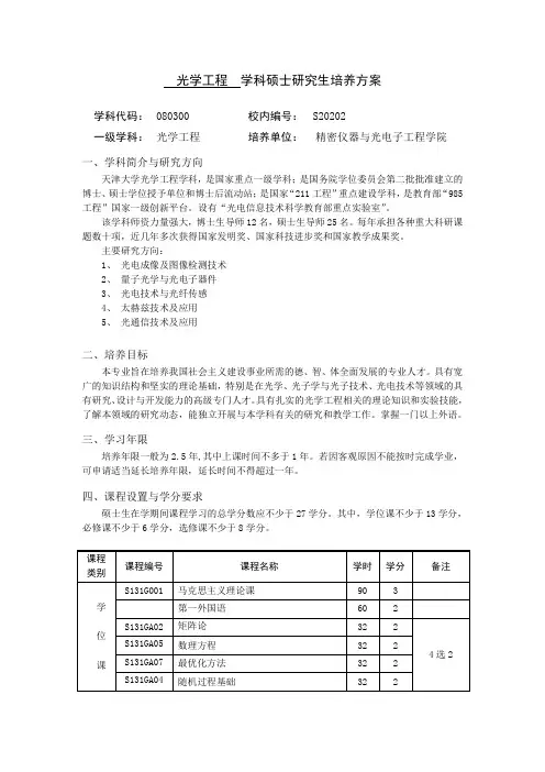 天津大学S20202光学工程