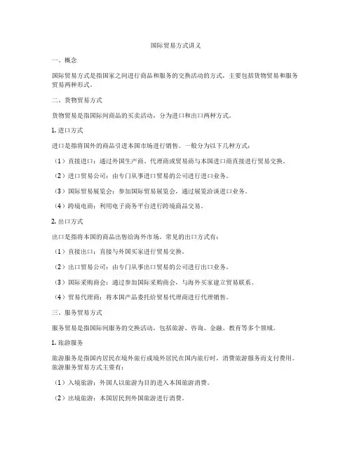 国际贸易方式讲义