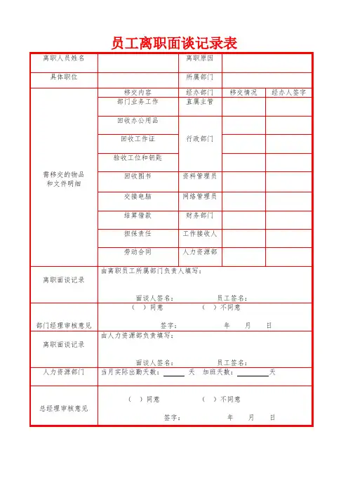 员工离职辞职面谈记录表