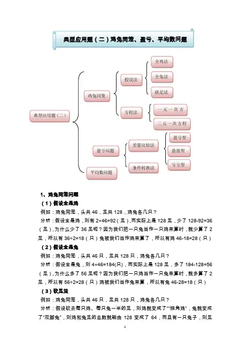 典型应用题(二)鸡兔同笼、盈亏、平均数问题