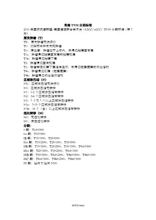 临床肿瘤TNM分期标准大全(第八版)