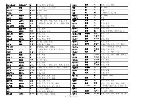 日语二级词汇大全(PDF版智能手机可直接查看字号适中)