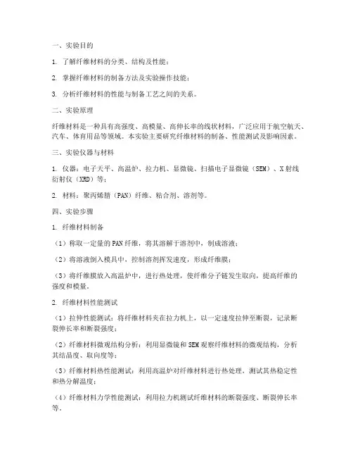 纤维材料科学实验报告