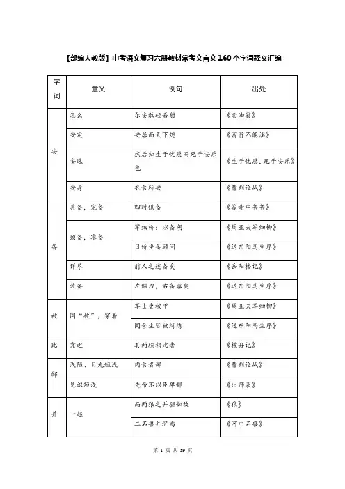 【部编人教版】中考语文复习六册教材常考文言文160个字词释义汇编