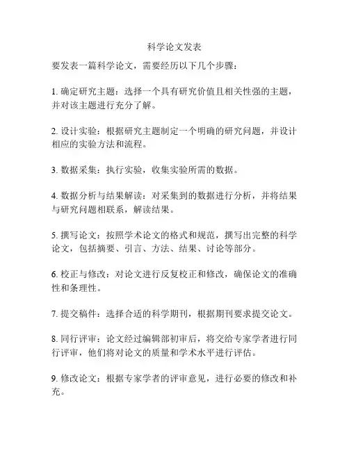 科学论文发表