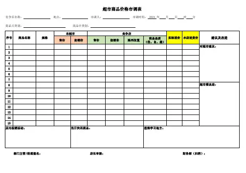超市客流量及商品价格市调模板
