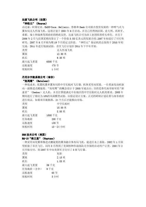 世界主要无人机进展