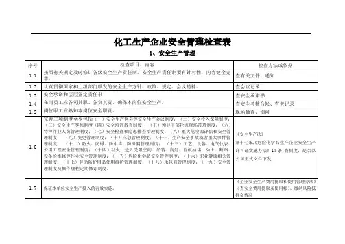化工企业安全检查表2