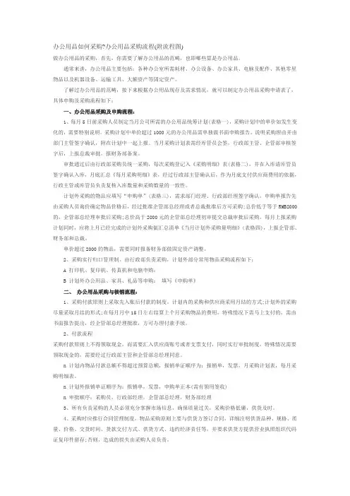 办公用品采购流程