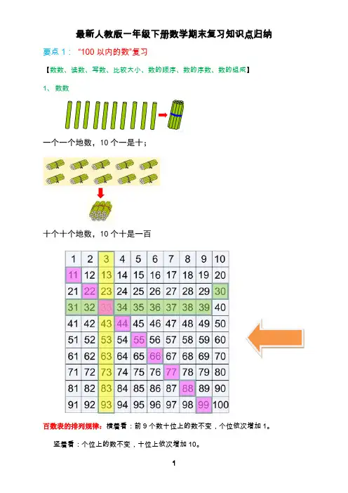 最新人教版一年级下册数学期末复习知识点归纳