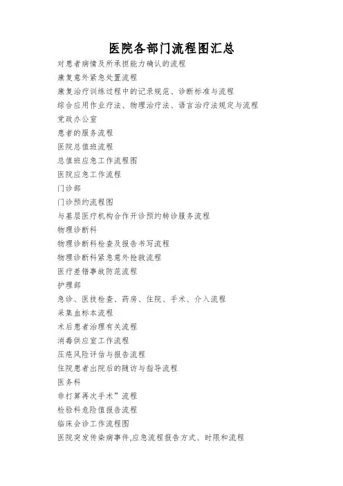 医院各部门流程图汇总
