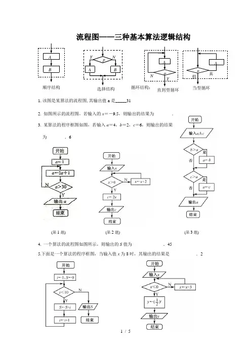 算法流程图(附答案)