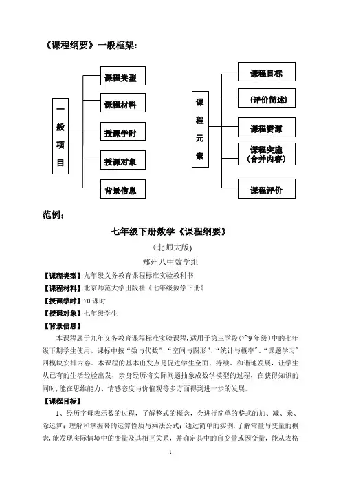 《课程纲要》基本框架