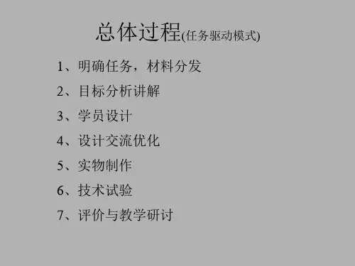 纸质梁结构设计方案和制作课件