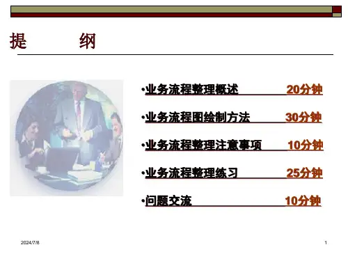 业务流程图绘制方法ppt39课件