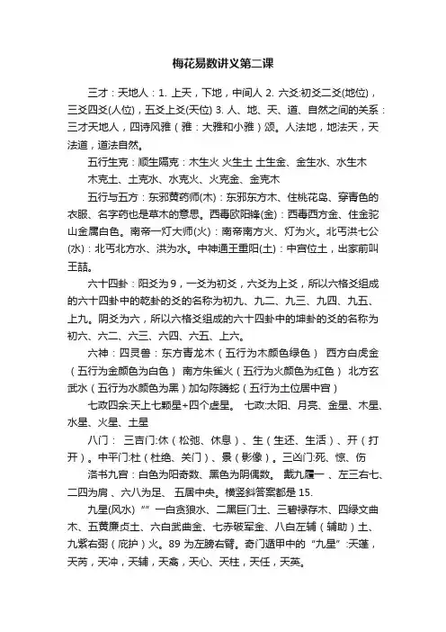 梅花易数讲义第二课