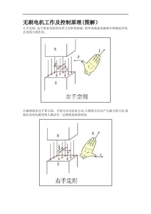 无刷电机工作及控制原理(图解)