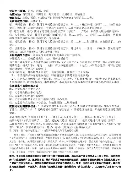 议论文三要素