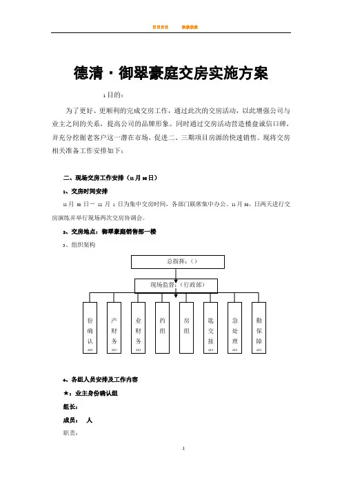 交房活动方案51795